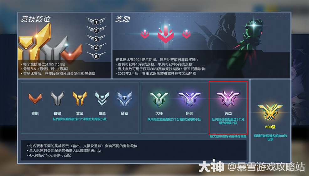 战报：伦敦喷火战斗机队韧性十足，但最终不敌纽约九霄天擎。